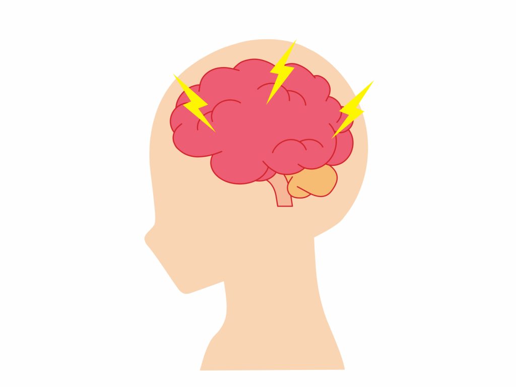 脳と頭痛